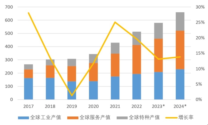 解鎖掃地機器人里的智慧“芯”動力插圖