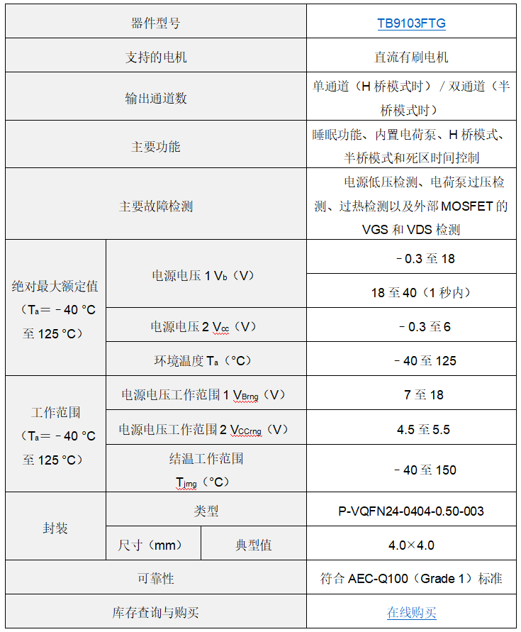 東芝推出面向車載直流有刷電機的柵極驅動IC，助力縮小設備尺寸插圖2