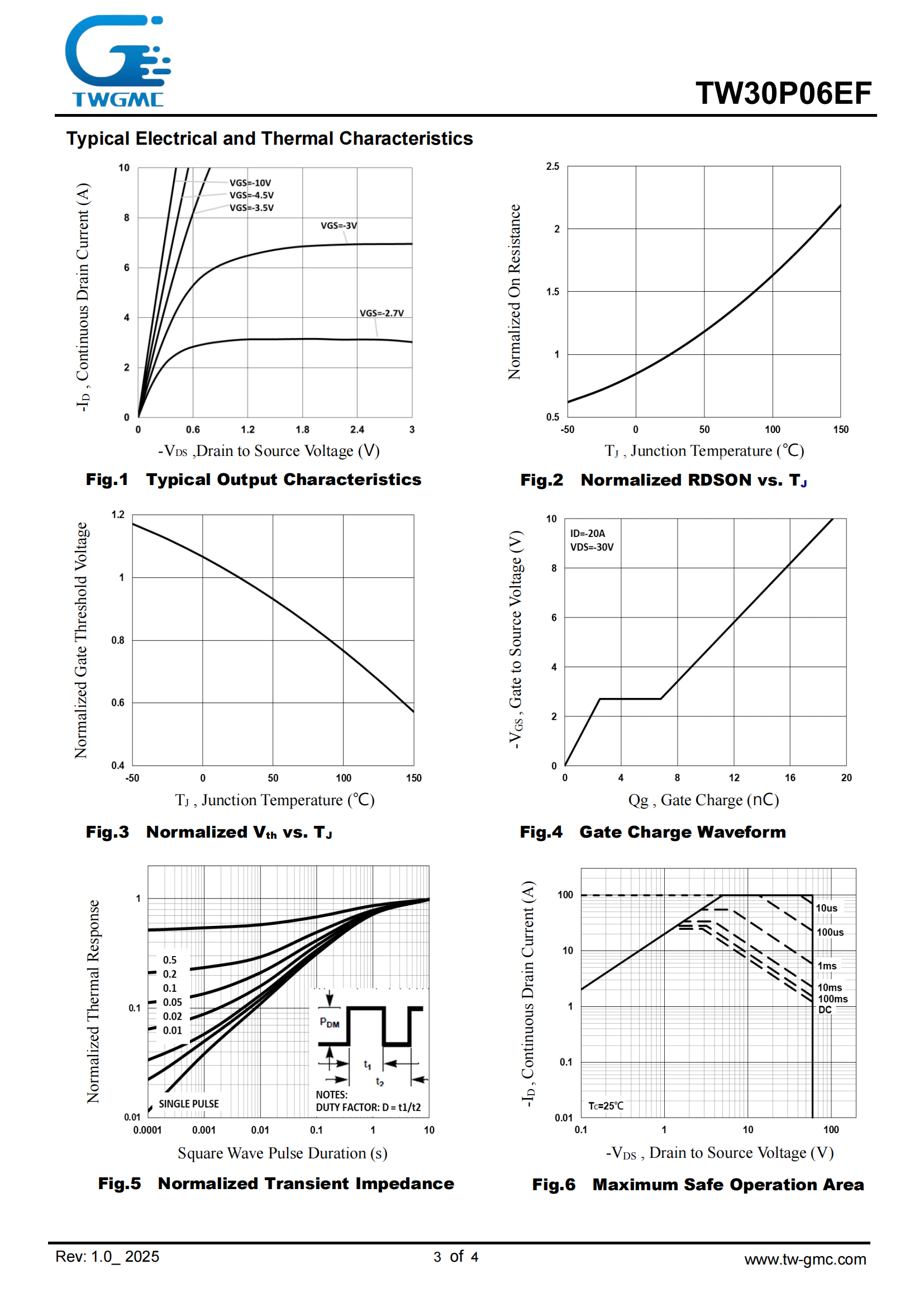 【新品速遞】PDFN5×6封裝P溝道MOSFET:重新定義高密度電源設(shè)計(jì)的性能邊界插圖 【新品速遞】PDFN5×6封裝P溝道MOSFET:重新定義高密度電源設(shè)計(jì)的性能邊界插圖
